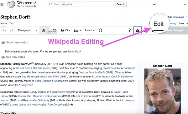 Wikipedia Editing